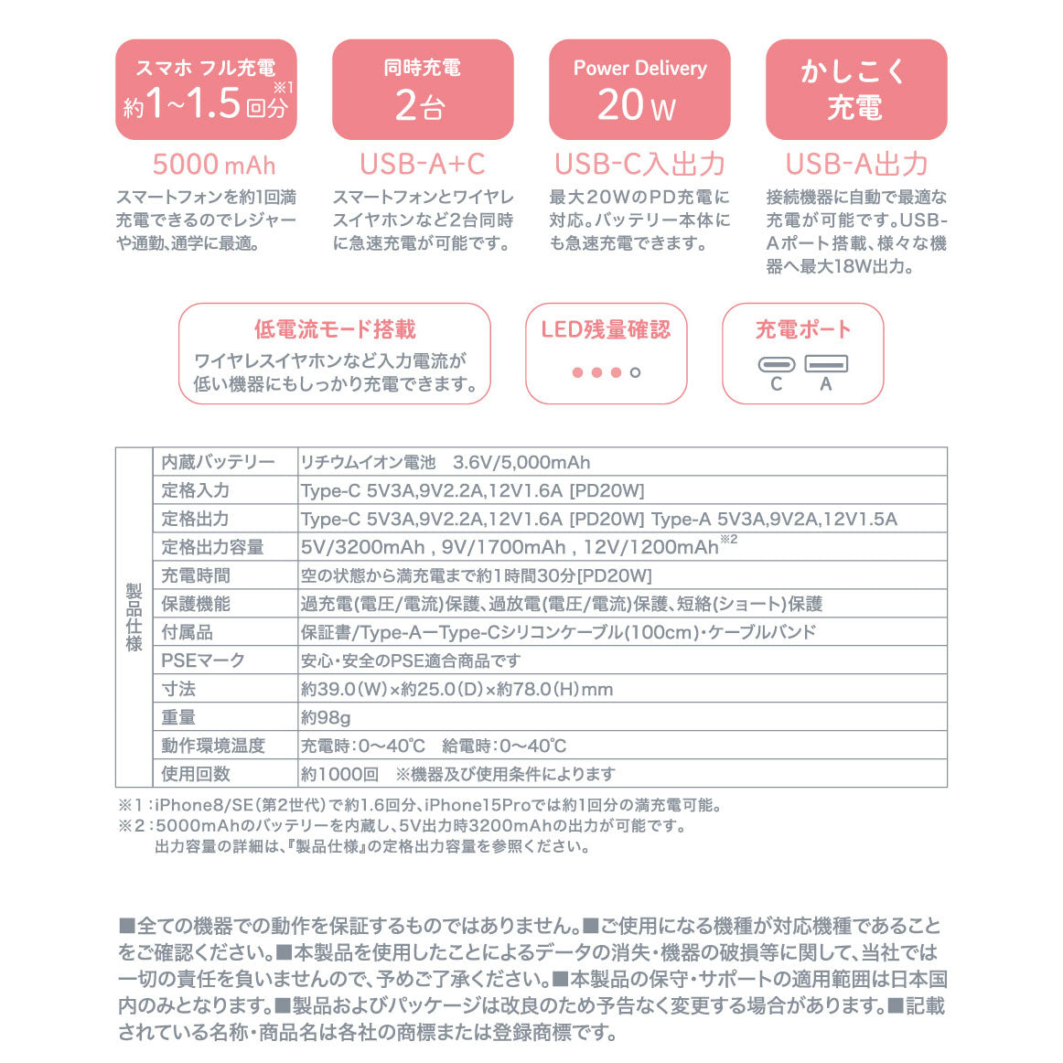 치이카와 5000mAh/20W 모바일 배터리 (딱정벌레)