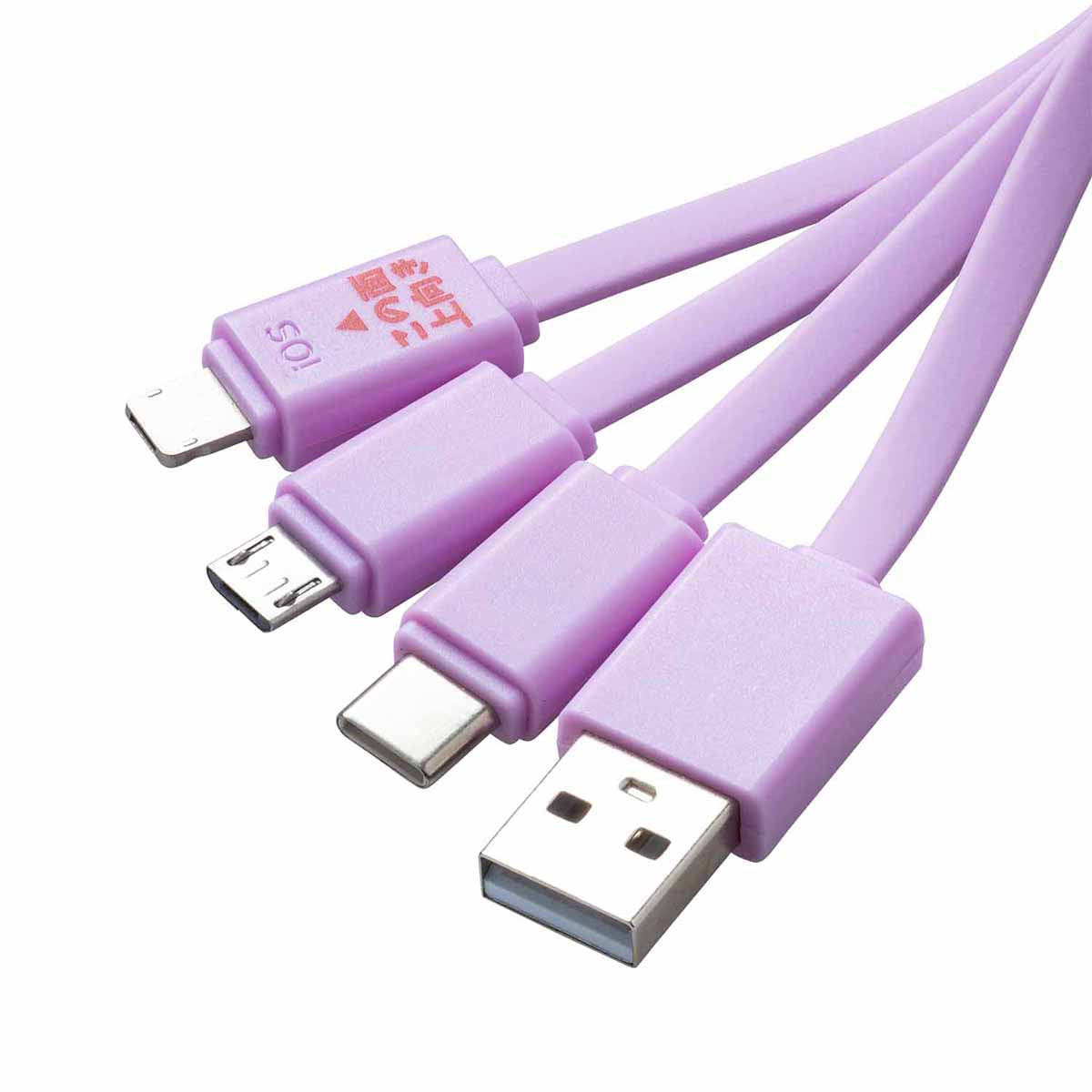 Chiikawa Face Multi-Charge Cable (Momonga)