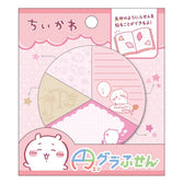 ちいかわ 円グラふせん ①ちいかわ