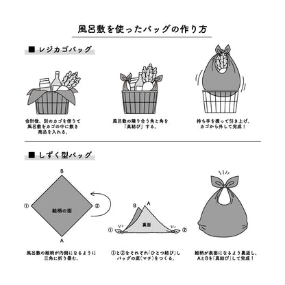 ちいかわ 撥水風呂敷（青海波柄）