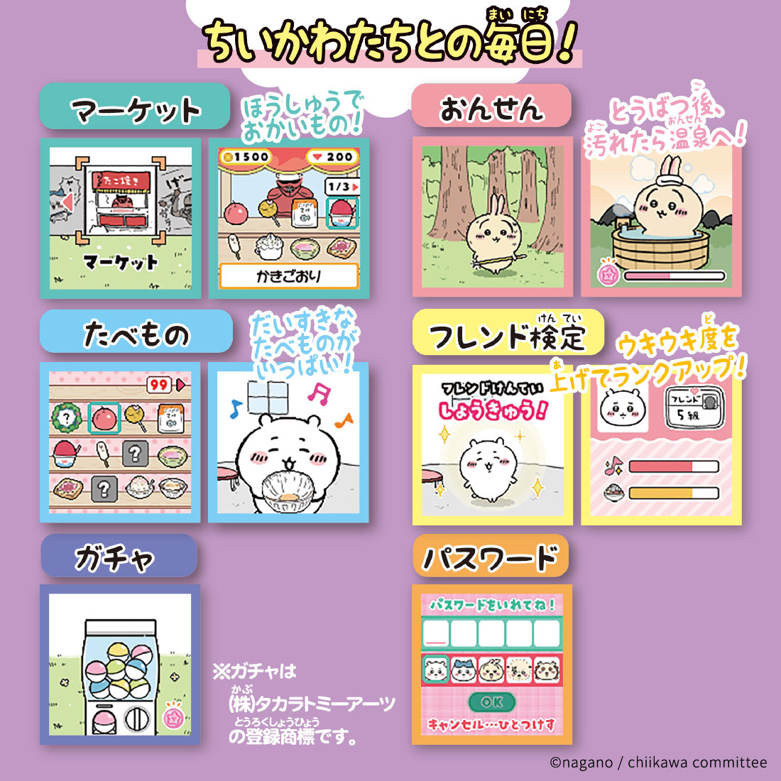 Chiikawa Camera Yaaa-!! (Blue)