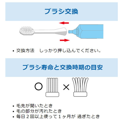吉伊卡哇 电动牙刷 黄（乌萨奇）