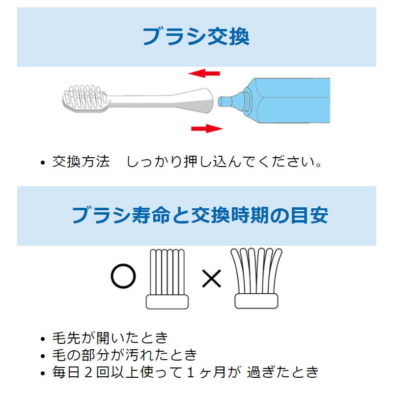 Chiikawa Hapika Blue (Hachiware)
