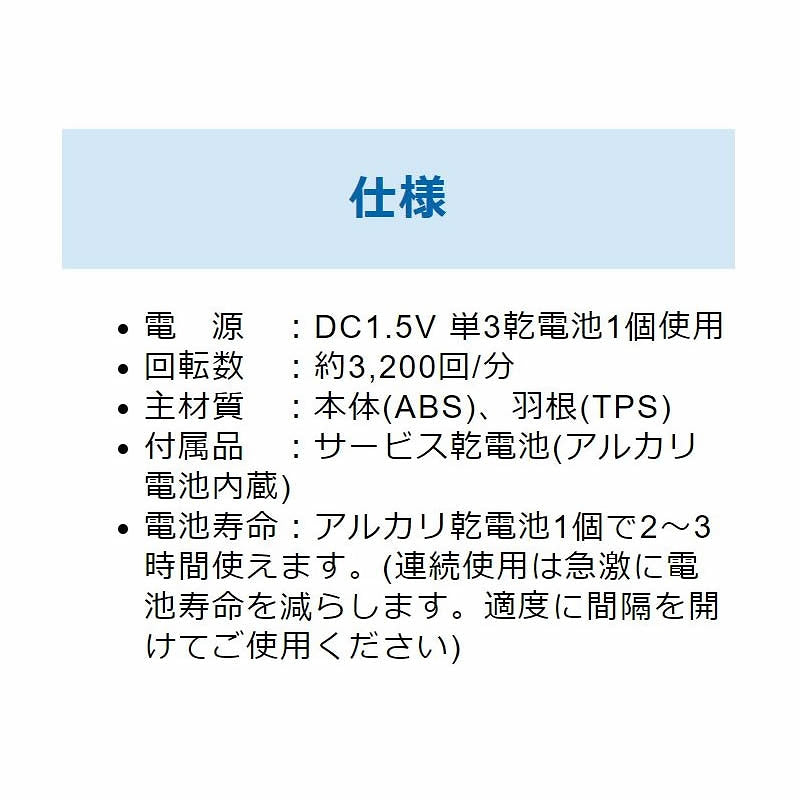 Chiikawa FanFan Mini (Blue)