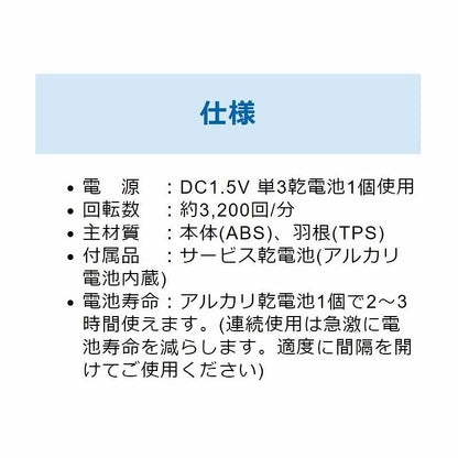 Chiikawa FanFan Mini (Blue)